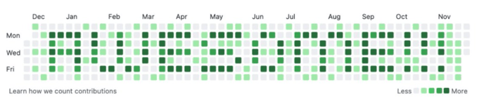 Screenshot 2024-08-27 at 12.11.55 PM