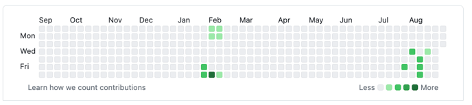 Screenshot 2024-08-27 at 12.16.58 PM